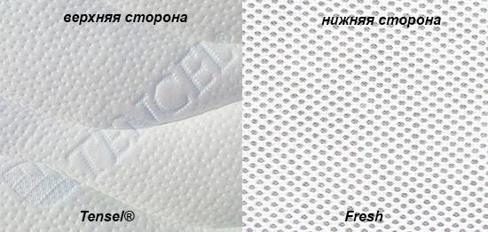 Матрас Inter Active (Интер Актив)